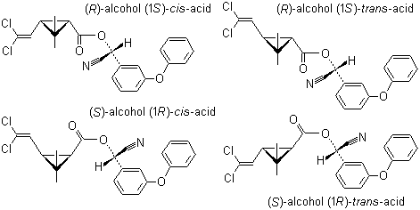 5%氯氰菊酯